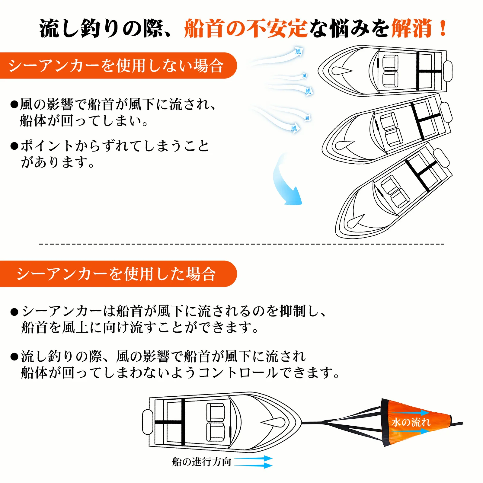 Goture S/M/L Sea Drogue Anchor - Fishing Kayak Anchor のレビューと価格