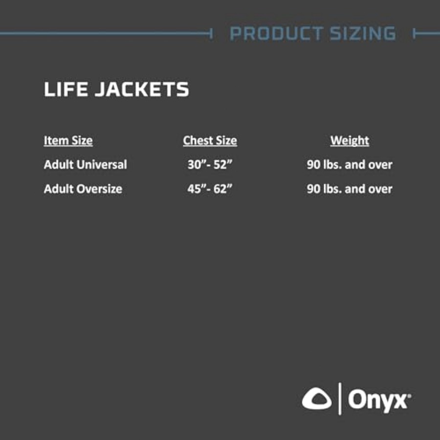 Kayak Fishing Life Jacket USCG - Fishing Kayak Paddle のレビューと価格