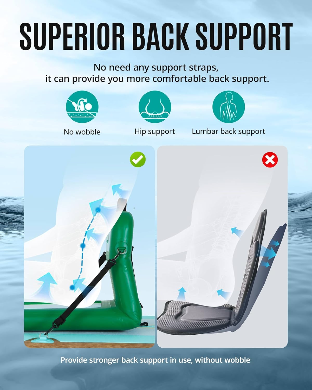 Portable Inflatable Kayak Seat - Fishing Kayak Seat のレビューと価格