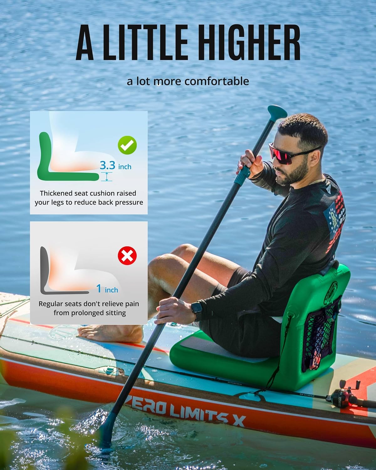 Portable Inflatable Kayak Seat - Fishing Kayak Seat のレビューと価格